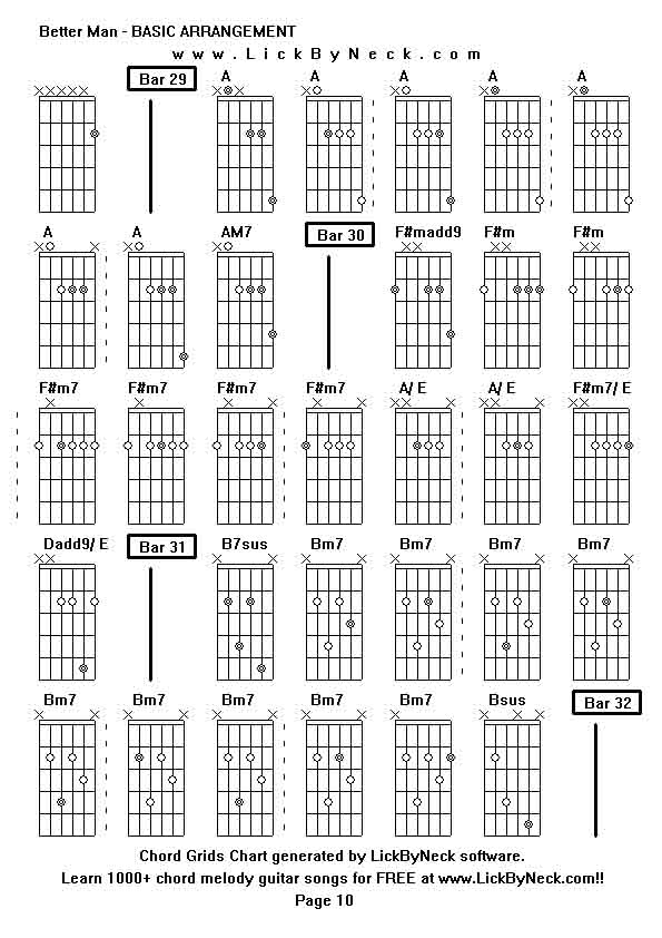 Chord Grids Chart of chord melody fingerstyle guitar song-Better Man - BASIC ARRANGEMENT,generated by LickByNeck software.